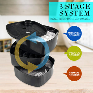 Dynamic Power Aquarium UV Light External Canister Filter 1400L/H + Media Kit - The Hippie House