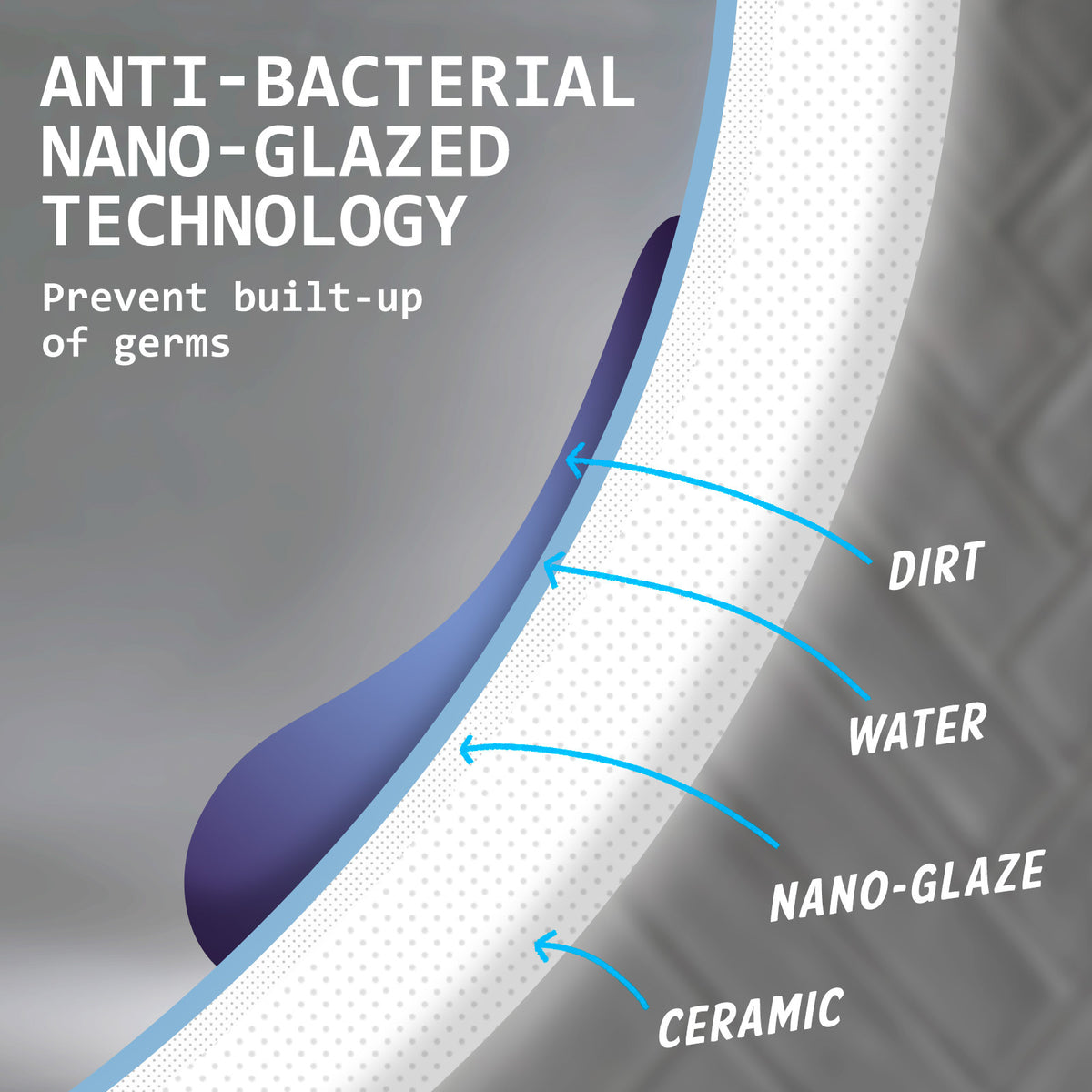 Muriel 42 x 42 x 15cm White Ceramic Bathroom Basin Vanity Sink Square Above Counter Top Mount Bowl - The Hippie House