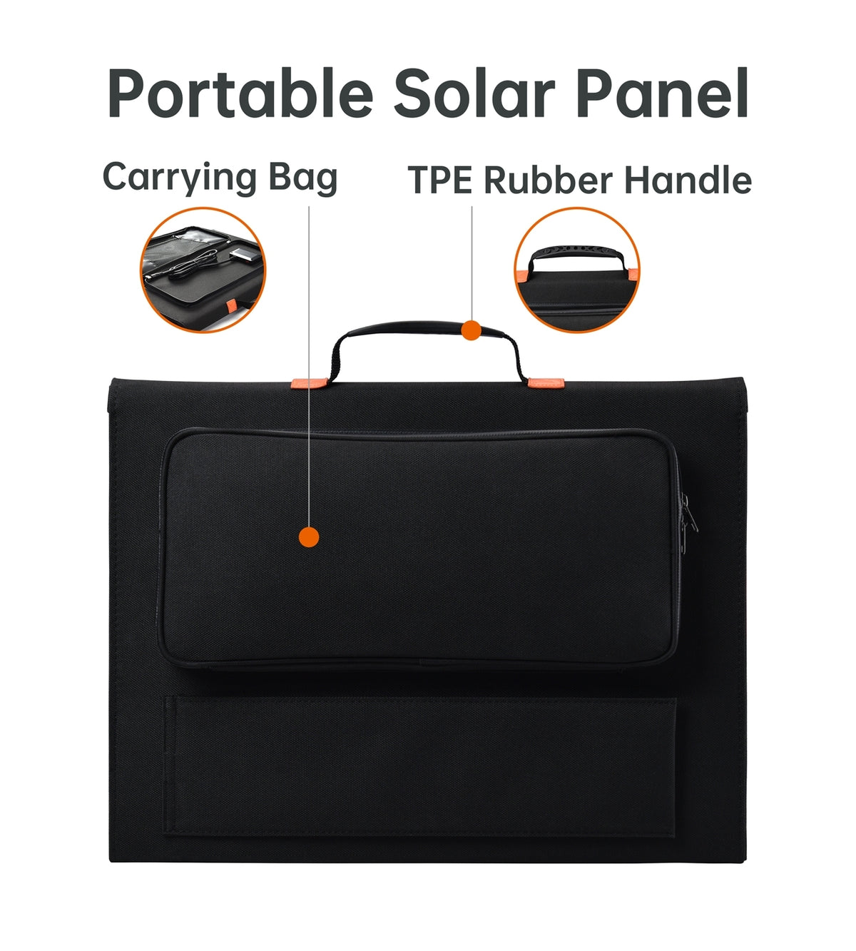 Foldable Solar Charger 120W