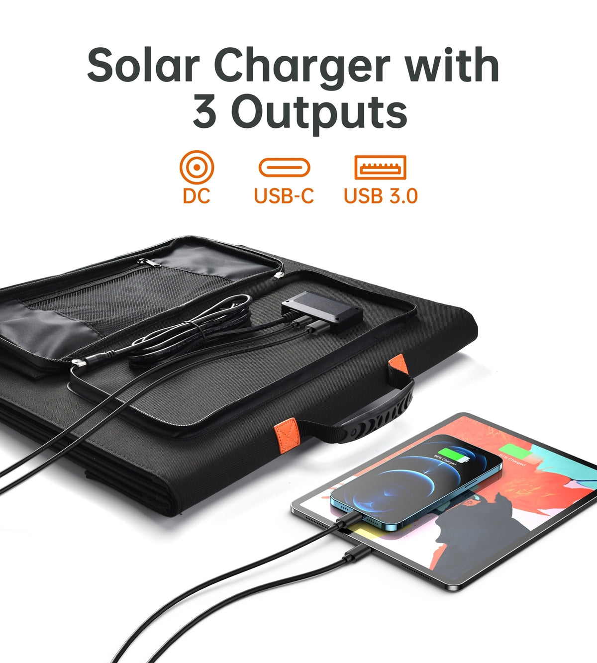 Foldable Solar Charger 120W