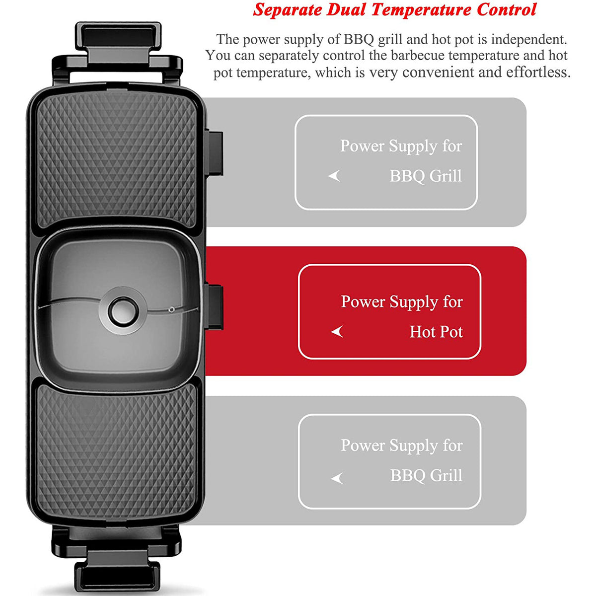 Large Electric Grill Hot Pot | 2 in 1 Electric Barbecue | Non-Stick Pan Grill | 2200W