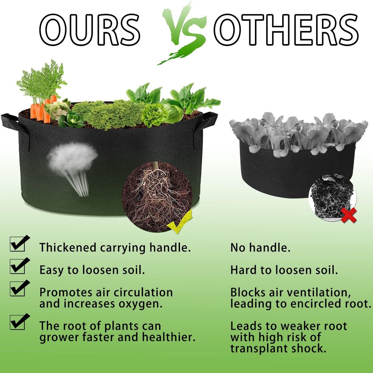 1 Pack 200 Gallon 125cm 60cm Grow Bag | Heavy Duty Thickened Plant Pots with Handles | Farming Gardening Tree