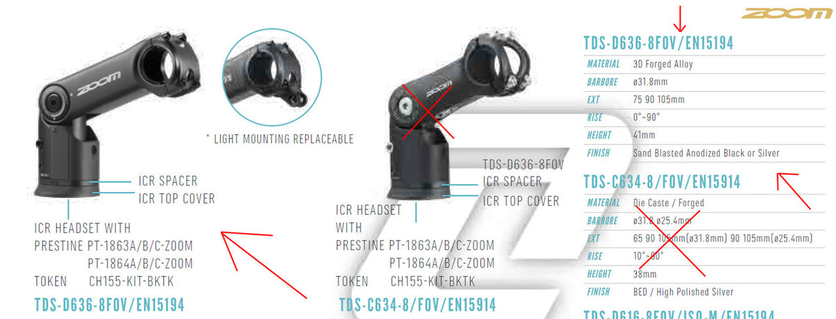 Height Adjustable Stem | MTB Ebike Mountain | Cable Integration Hide | 31.8mm