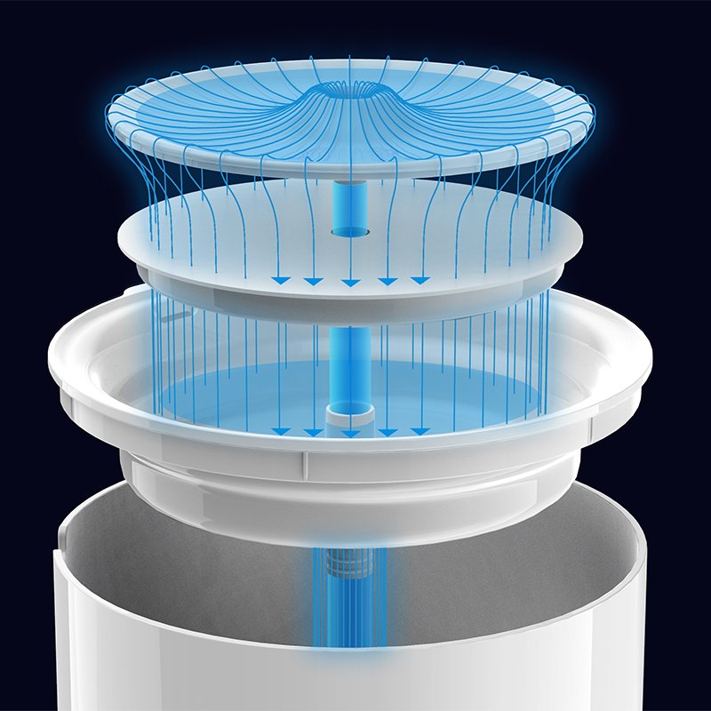Eversweet SOLO 2 Wireless Smart Water Fountain | 2L