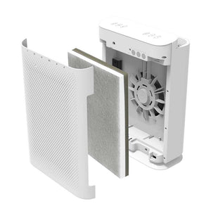 Antiviral HEPA Replacement Filter for Ionmax Breeze Series