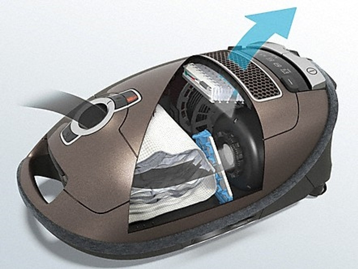 Miele SF-HA 50 HEPA AirClean Filter (Generic)