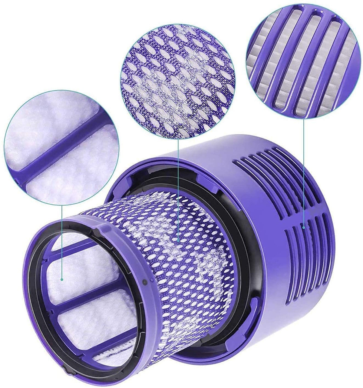 2 x HEPA Filters | Compatible with Dyson V10 Vacuum Cleaners