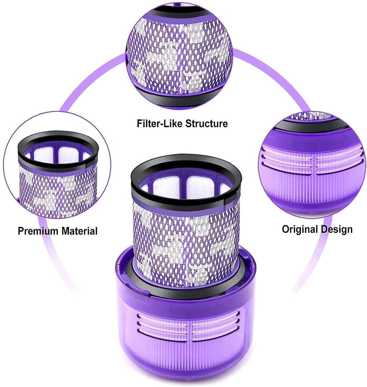 2 x HEPA Filters | Compatible with DYSON V11 Stick Vacuum Cleaners