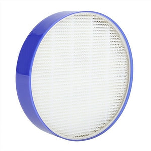 Filter Kit for Dyson DC33 Vacuum Cleaner