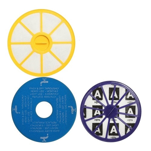 Filter Kit for Dyson DC14 Vacuum Cleaners
