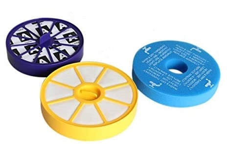 Filter Kit for Dyson DC14 Vacuum Cleaners