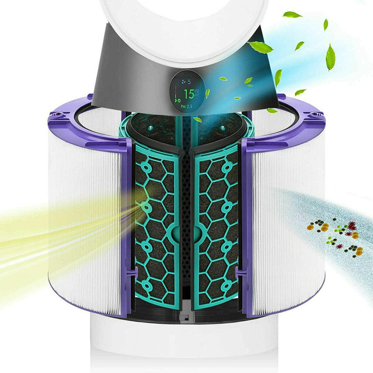 Glass HEPA + Inner Carbon Filter | Compatible with Dyson Pure Cool Air Purifier