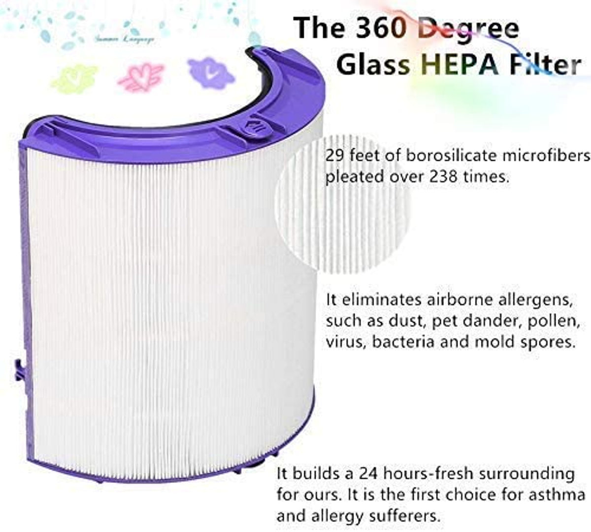 Glass HEPA + Inner Carbon Filter | Compatible with Dyson Pure Cool Air Purifier