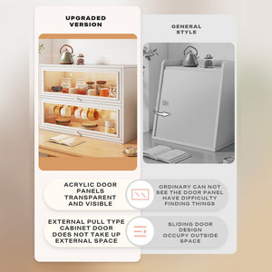 Kitchen Acrylic Cup Storage Cabinet | Table Top Tea Cup Rack