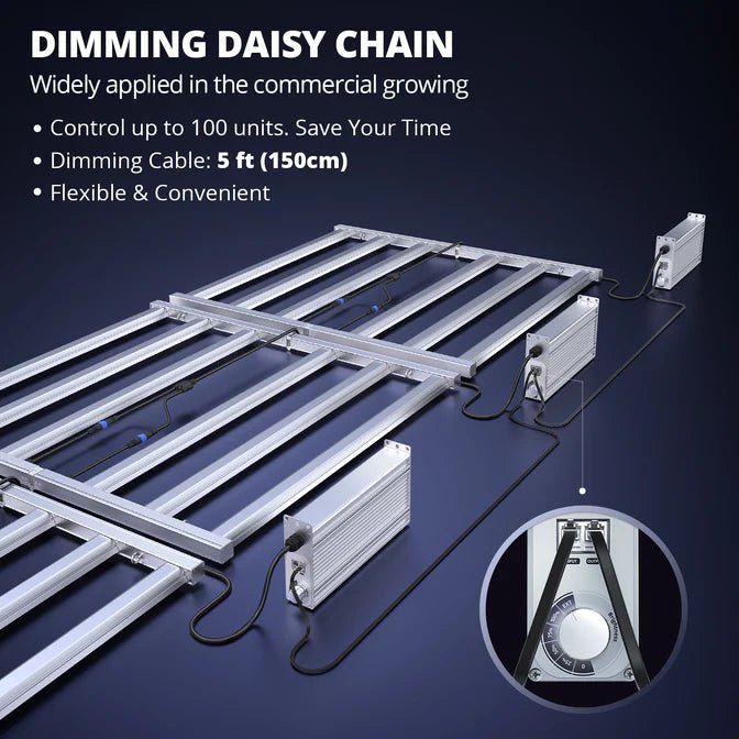 ViparSpectra KS5000 LED Grow Light - 500W