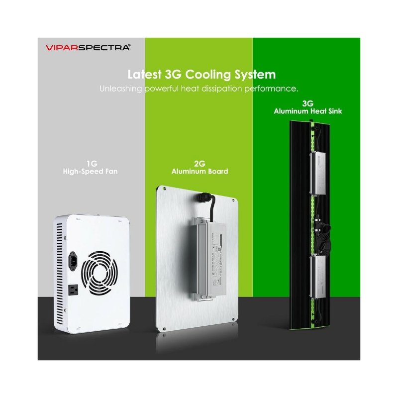 ViparSpectra P4000 LED Grow Light - Pro Series