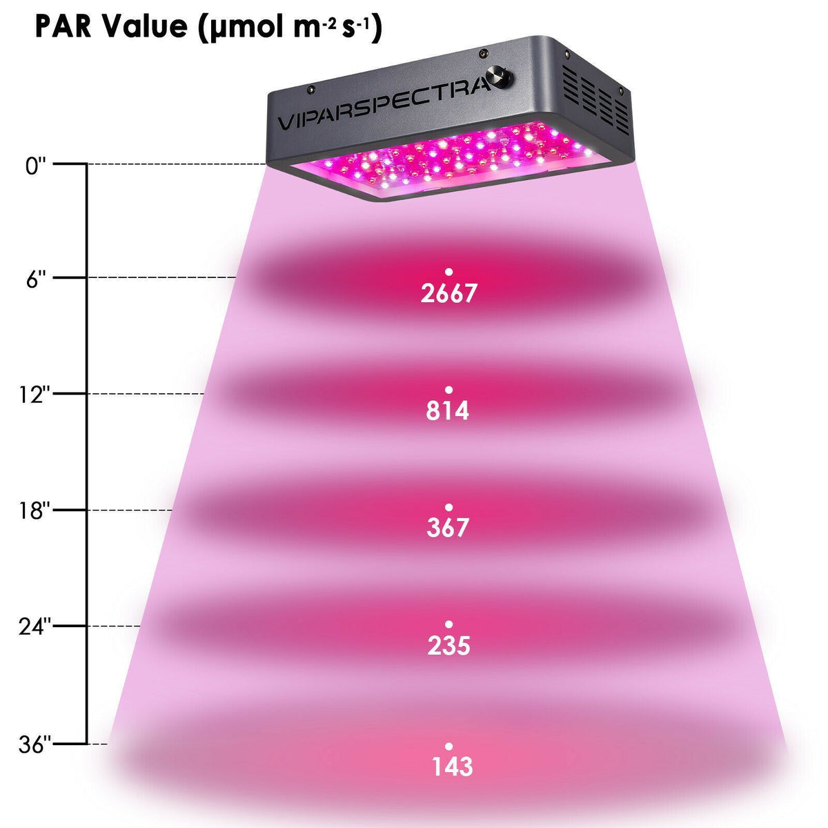 Viparspectra 600W LED Grow Light - 10W Dual Chips - VA600