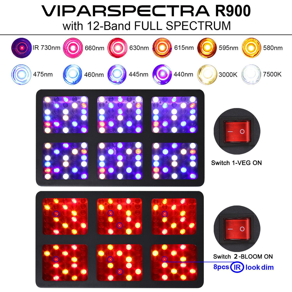 Viparspectra R900 - 900 Watt LED Grow Light