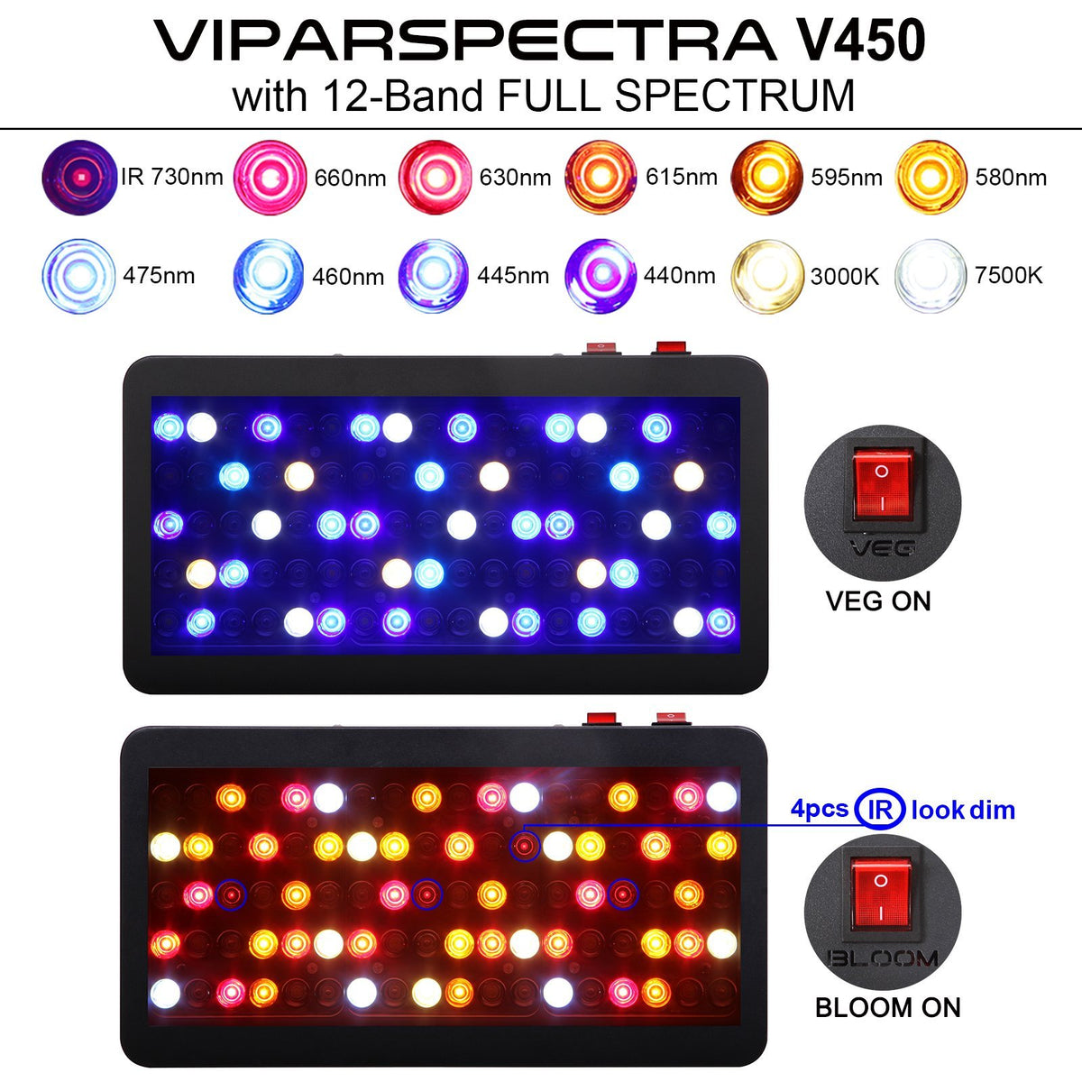 2 Viparspectra 450 Watt LED Grow Lights