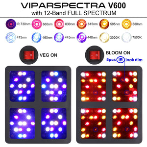 Viparspectra 600 Watt LED Grow Light