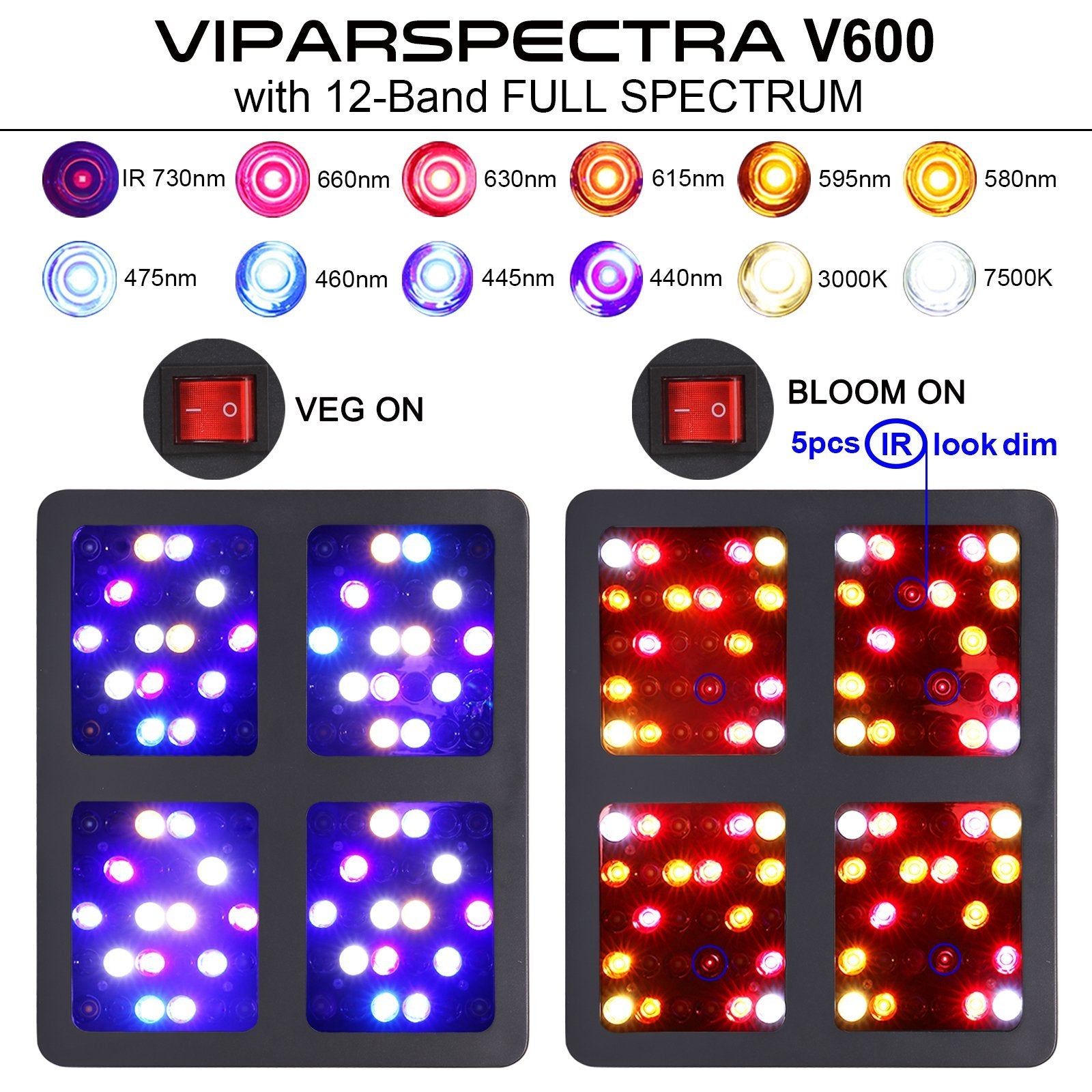 2 Viparspectra V600 LED Grow Lights - 600 Watt - AU Model - The Hippie ...