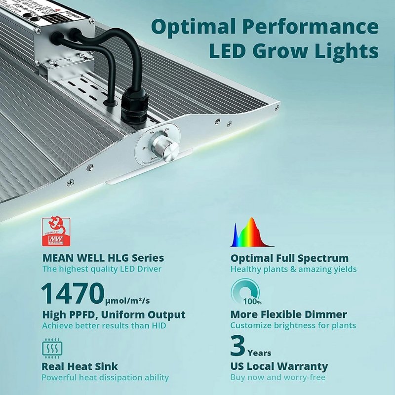 Viparspectra XS1500 Full Spectrum LED Grow Light