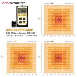 Viparspectra XS4000 Full Spectrum LED Grow Light